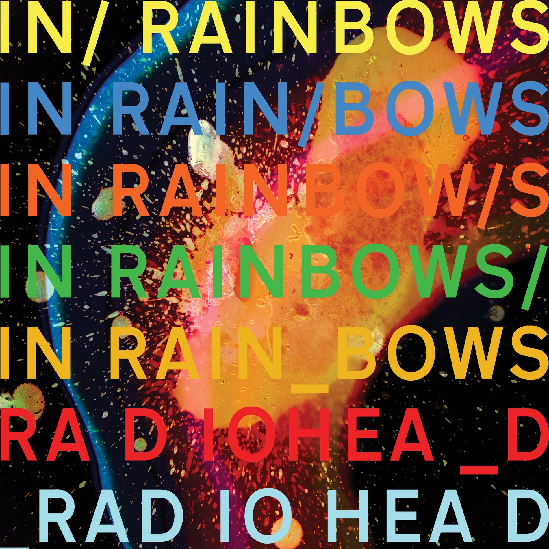 Music print | Radiohead - In Rainbows poster connecté