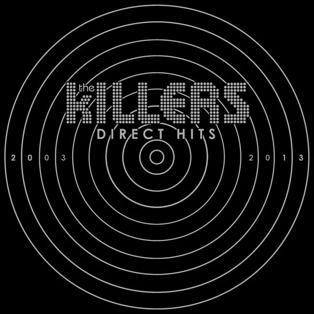 Music print | The Killers - Direct Hits poster connecté