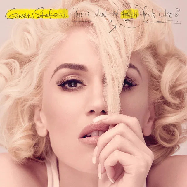 Music print | Gwen Stefani - This Is What The Truth Feels Like poster connecté