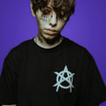 Voir tous les albums de Lil Xan