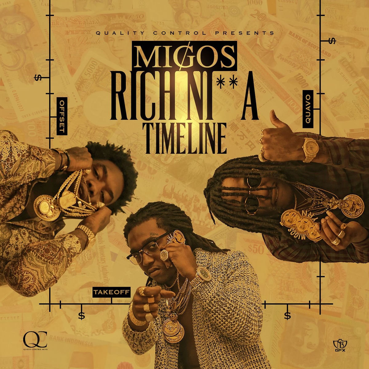 Music print | Migos - Rich Ni**a Timeline poster connecté