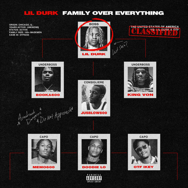 Music print | Lil Durk & Only The Family - Family Over Everything poster connecté