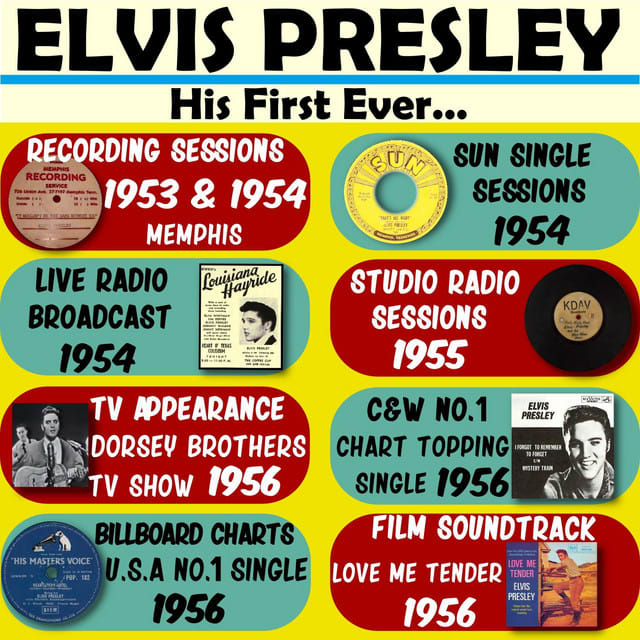 Music print | Elvis Presley - His First Ever... poster connecté