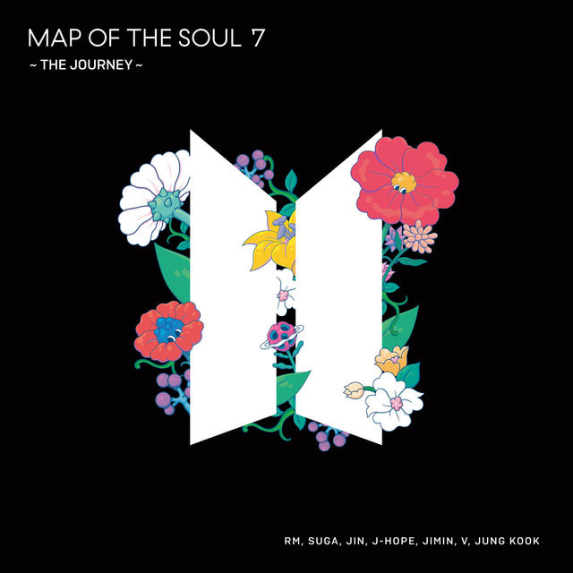 Music print | BTS - MAP OF THE SOUL : 7 ~ THE JOURNEY ~ poster connecté