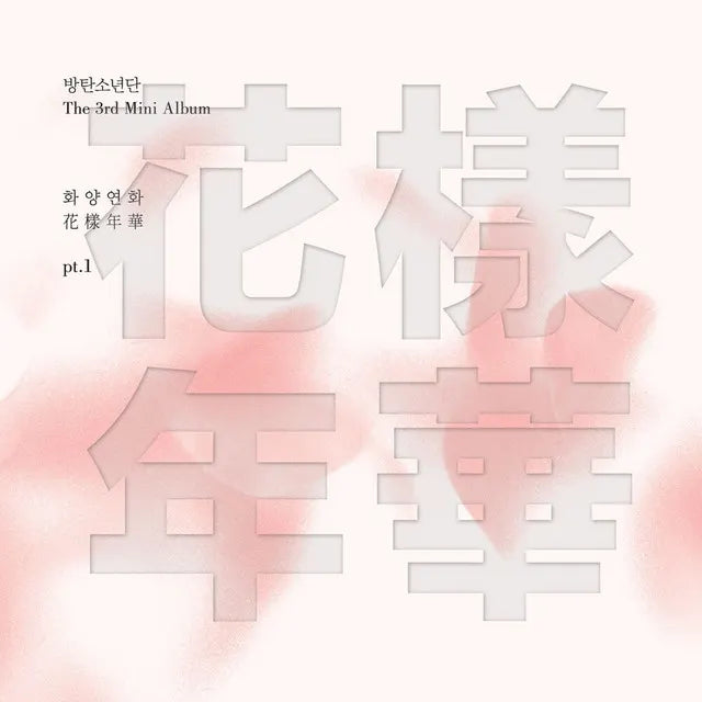 Music print | BTS - The Most Beautiful Moment in Life Pt.1 poster connecté